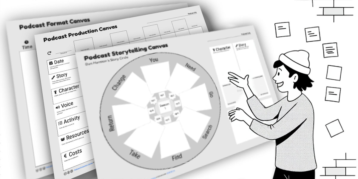 Altri Canvas in arrivo